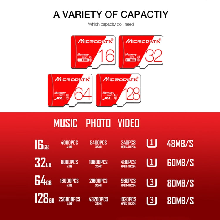 MICRODATA 16GB High Speed U1 Red and White TF Memory Card, 16GB — view 8