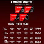 MICRODATA 128GB High Speed U3 Red and Black TF Memory Card