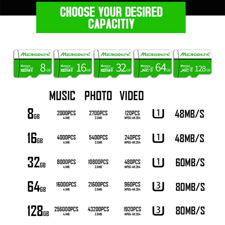 MICRODATA 16GB U1 Green and White TF Memory Card, 16GB — view 6