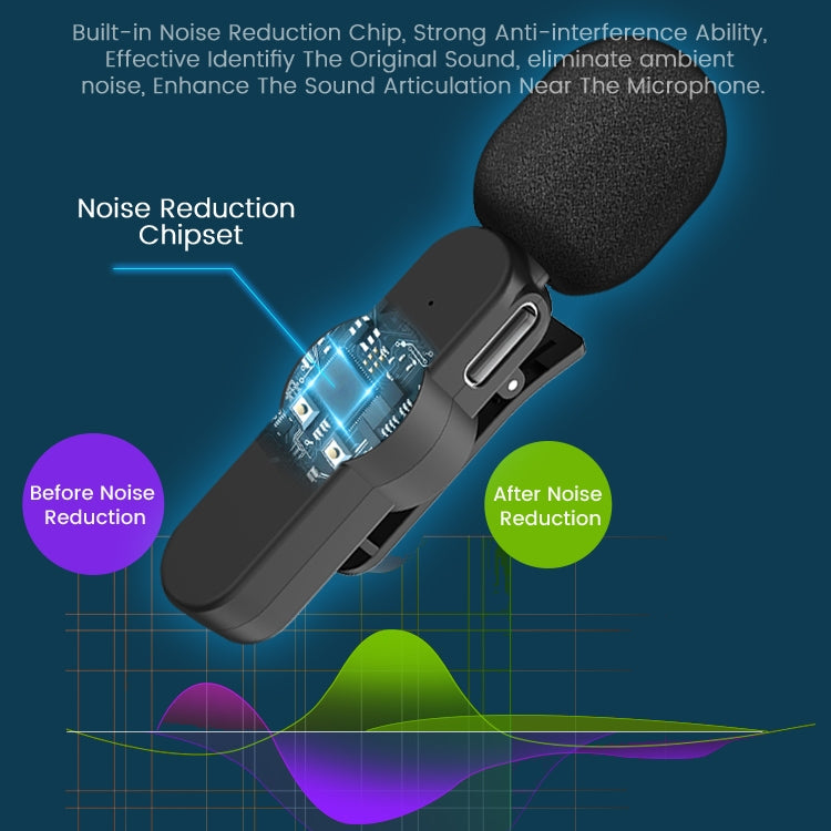 Interface Lavalier Wireless Radio Microphone, EP033T 8 Pin