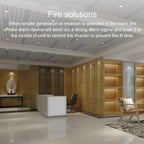 Wireless Smart Smoke Monitoring Alarm, Zigbee Graffiti