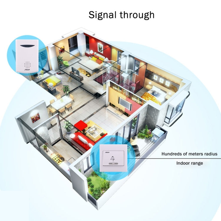 Aiton V006C Wireless Digital Music Doorbell, Receiver Distance: 150m — view 11