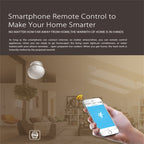 NEO NAS-PD02W Wireless WiFi PIR Detector Motion Sensor, with Magnet Bracket & Support Android / IOS systems & Ultra-bright Red LED