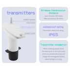 TS-FT005 Ultrasonic Liquid Level Meter — view 4