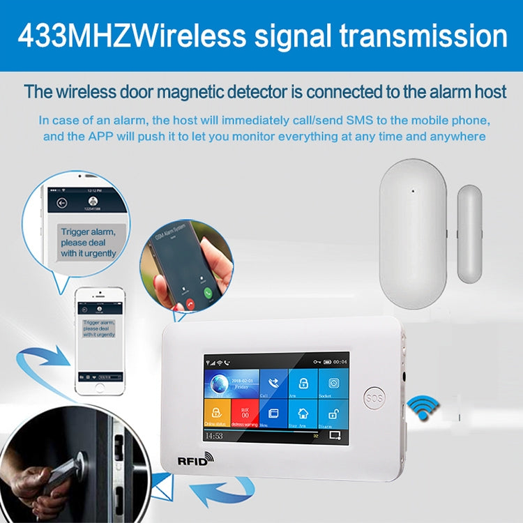 PB-68R Intelligent Wireless Door Window Sensor