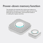 PJ-16 Intelligent Wireless Doorbell with 8-level Volume Adjustable & 36 Ringtones, EU Plug — view 7