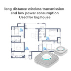 PJ-16 Intelligent Wireless Doorbell with 8-level Volume Adjustable & 36 Ringtones, EU Plug — view 8