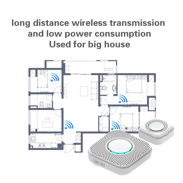 PJ-16 Intelligent Wireless Doorbell with 8-level Volume Adjustable & 36 Ringtones, EU Plug — view 8