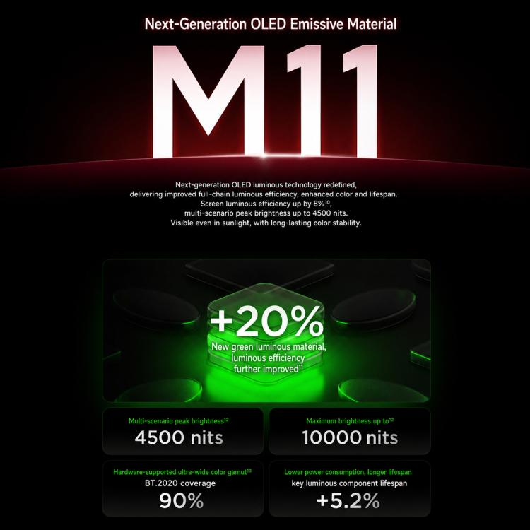 Xiaomi Redmi K100 Pro Max, 6.9 inch Xiaomi HyperOS 3 Snapdragon 8 Elite Gen 5 Octa Core, NFC, Network: 5G, 12GB+256GB