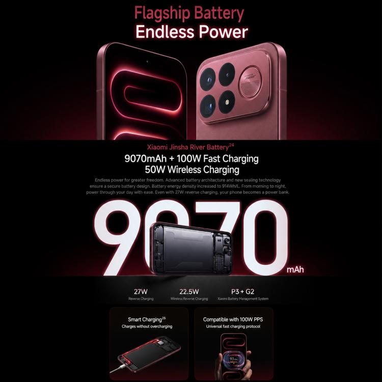 Xiaomi Redmi K100 Pro Max, 6.9 inch Xiaomi HyperOS 3 Snapdragon 8 Elite Gen 5 Octa Core, NFC, Network: 5G, 12GB+256GB