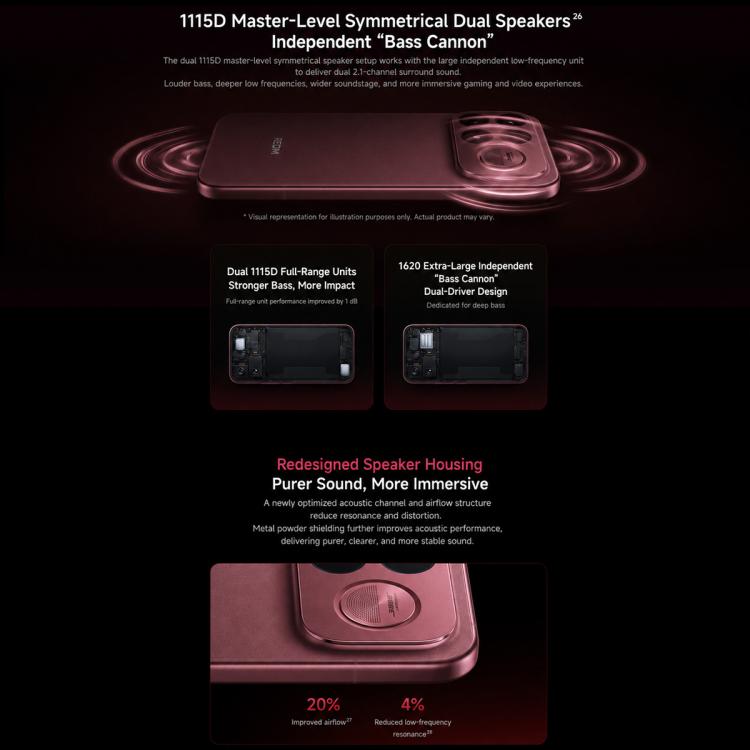 Xiaomi Redmi K100 Pro Max, 6.9 inch Xiaomi HyperOS 3 Snapdragon 8 Elite Gen 5 Octa Core, NFC, Network: 5G, 12GB+256GB