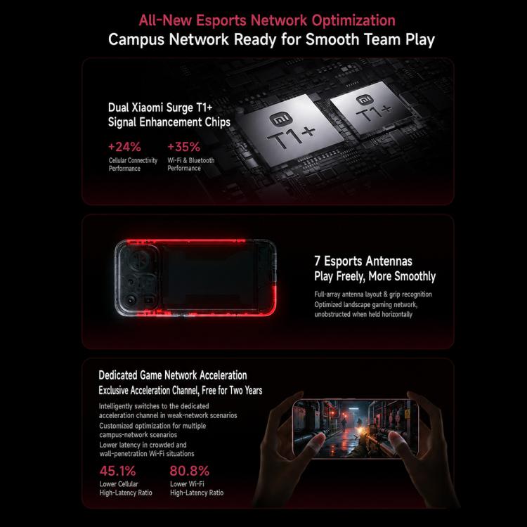 Xiaomi Redmi K100 Pro Max, 6.9 inch Xiaomi HyperOS 3 Snapdragon 8 Elite Gen 5 Octa Core, NFC, Network: 5G, 12GB+256GB