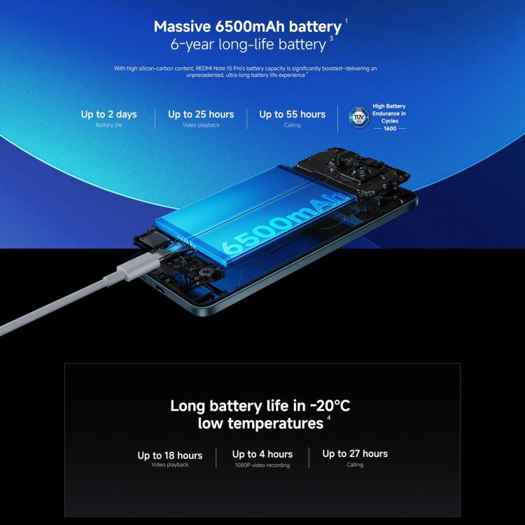Xiaomi Redmi Note 15 Pro 4G Global, In-screen Fingerprint, 6.77 inch Xiaomi HyperOS 2 MediaTek Helio G200-Ultra Octa Core, Network: 4G, NFC, 12GB+512GB
