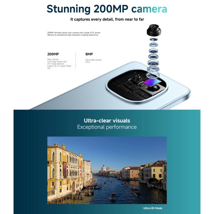 Xiaomi Redmi Note 15 Pro 4G Global, In-screen Fingerprint, 6.77 inch Xiaomi HyperOS 2 MediaTek Helio G200-Ultra Octa Core, Network: 4G, NFC, 12GB+512GB