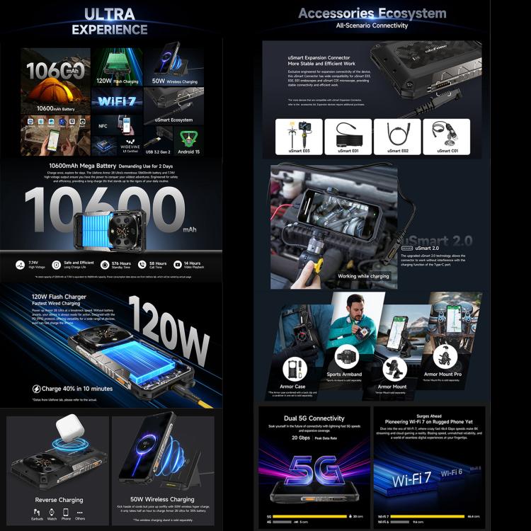 Ulefone Armor 28 UltraThermal Version Rugged Phone, 16GB+1TB, Night Vision, 10600mAh, 6.67 inch Android 14 MediaTek Dimensity 9300+ Octa Core, Network: 5G, NFC