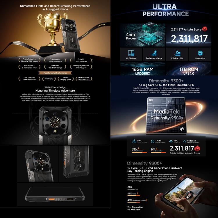 Ulefone Armor 28 UltraThermal Version Rugged Phone, 16GB+1TB, Night Vision, 10600mAh, 6.67 inch Android 14 MediaTek Dimensity 9300+ Octa Core, Network: 5G, NFC