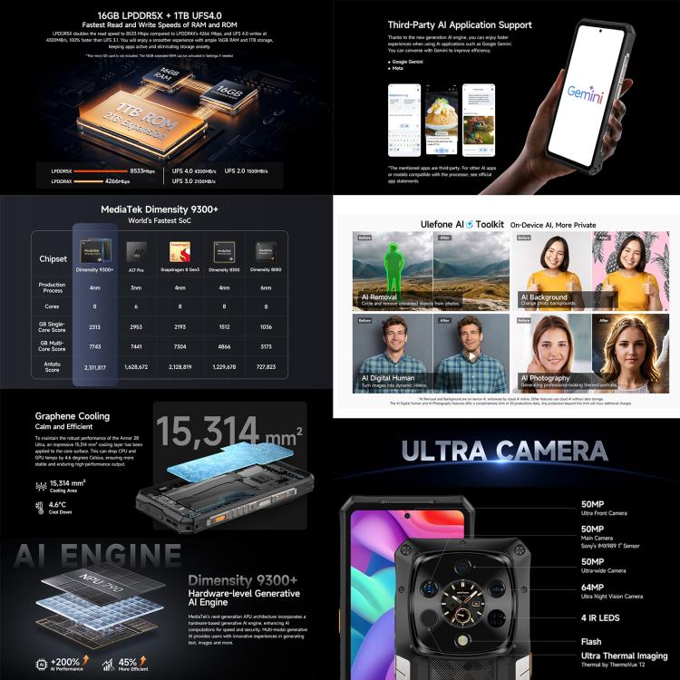 Ulefone Armor 28 UltraThermal Version Rugged Phone, 16GB+1TB, Night Vision, 10600mAh, 6.67 inch Android 14 MediaTek Dimensity 9300+ Octa Core, Network: 5G, NFC