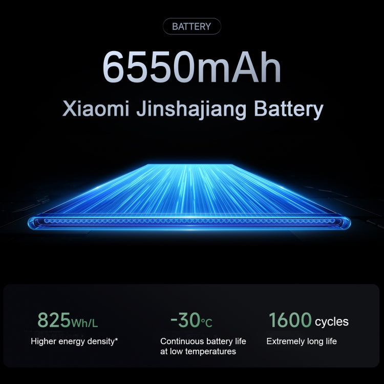 Xiaomi Redmi K80, 16GB+256GB, 6.67 inch Xiaomi HyperOS 2 Snapdragon 8 Gen 3 Octa Core, NFC, Network: 5G, Redmi K80, 16GB+256GB
