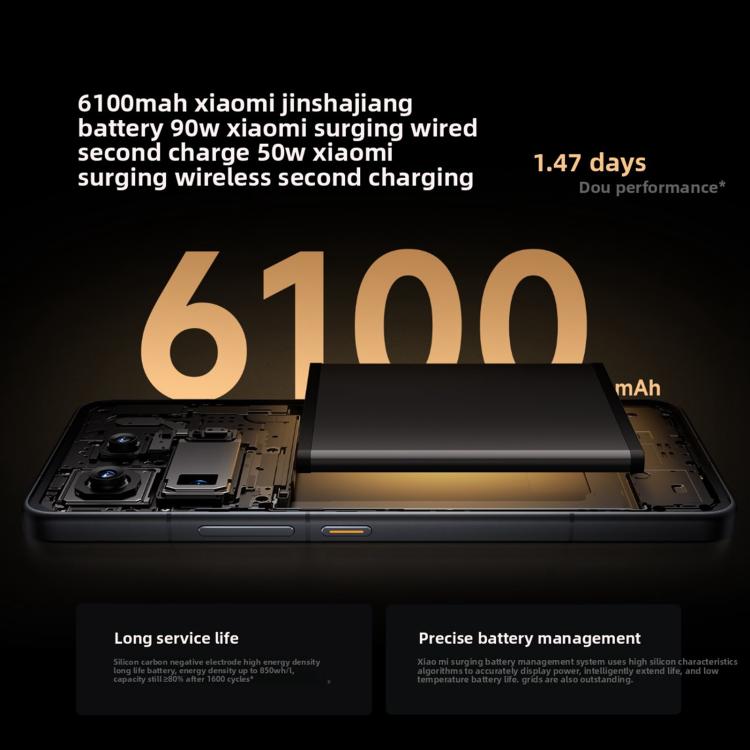 Xiaomi 15S Pro, 3D Ultrasound Fingerprint, 6.73 inch Xiaomi HyperOS 2 Xring O1 3nm Deca-Core, NFC, Network: 5G, 16GB+512GB