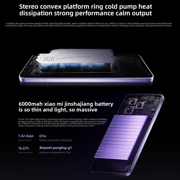 Xiaomi Civi 5 Pro, Screen Fingerprint, 6.55 inch Xiaomi HyperOS 2 Snapdragon 8s Octa-Core, NFC, Network: 5G, 16GB+512GB