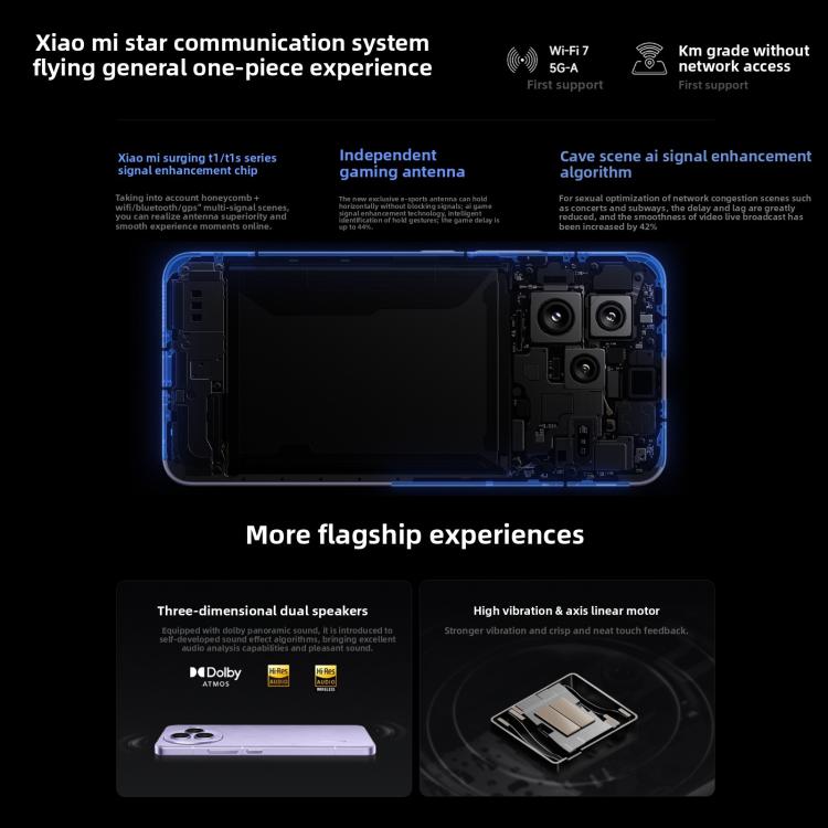 Xiaomi Civi 5 Pro, Screen Fingerprint, 6.55 inch Xiaomi HyperOS 2 Snapdragon 8s Octa-Core, NFC, Network: 5G, 16GB+512GB