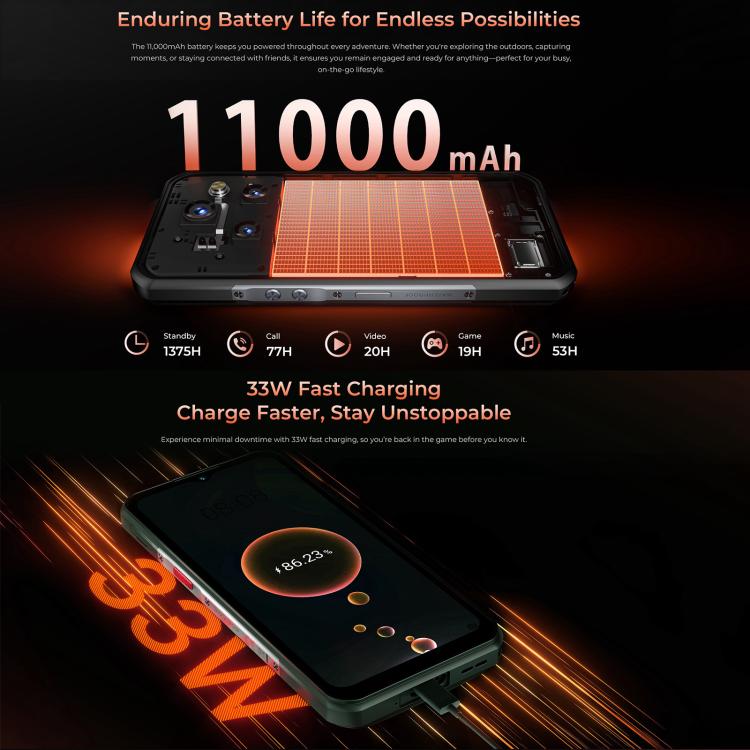 Oukitel WP55 Pro 5G Rugged Phone, 16GB+512GB, 108MP Camera, Fingerprint Identification, 6.6 inch Android 15 MediaTek Dimensity 7025 Octa Core, NFC, OTG, Network: 5G