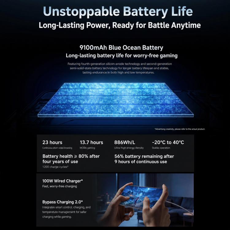 vivo iQOO Neo11 Ultra, Ultrasonic 3D Fingerprint, 6.83 inch Android 16 OriginOS 6 Dimensity 9500M Octa Core, OTG, NFC, Network: 5G, 16GB+256GB