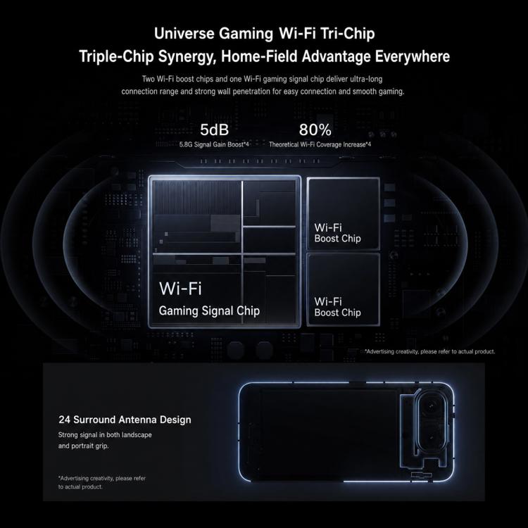 vivo iQOO Neo11 Ultra, Ultrasonic 3D Fingerprint, 6.83 inch Android 16 OriginOS 6 Dimensity 9500M Octa Core, OTG, NFC, Network: 5G, 16GB+256GB