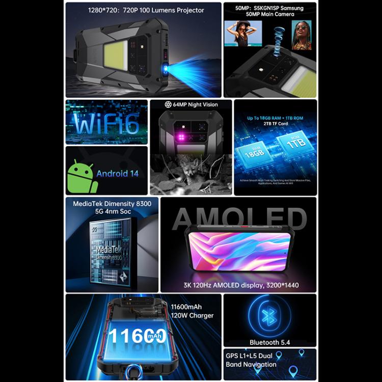 Unihertz Tank 4 Pro Projector Rugged Phone, Night Vision, 6.73 inch Android 13 Dimensity 8300 Octa Core, Network: 5G, NFC, 18GB+1TB