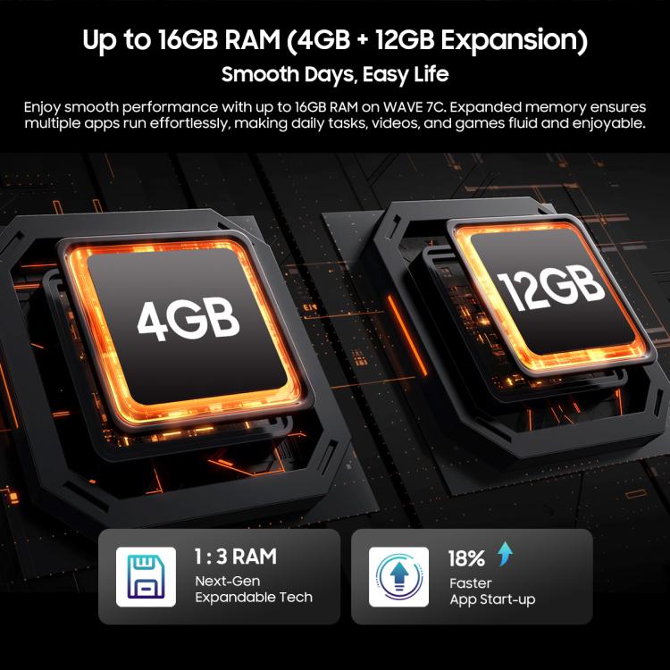 Blackview WAVE 7C, 6.56 inch Android 16 Unisoc UMS312 Tiger T310 Quad Core, Network: 4G, OTG, 4GB+64GB