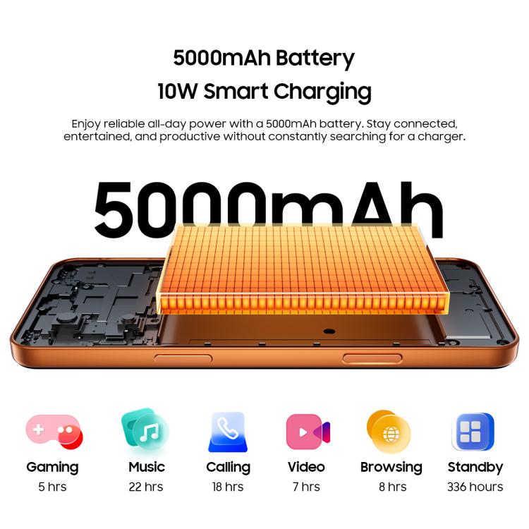 Blackview WAVE 7C, 6.56 inch Android 16 Unisoc UMS312 Tiger T310 Quad Core, Network: 4G, OTG, 4GB+64GB