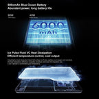 vivo X200 Ultra Satellite Edition, 16GB+1TB, Face ID / 3D Ultrasonic Fingerprint, 6.82 inch OriginOS 5 / Android 15 Snapdragon 8 Elite Octa Core, OTG, NFC, Network: 5G, Support Google Play