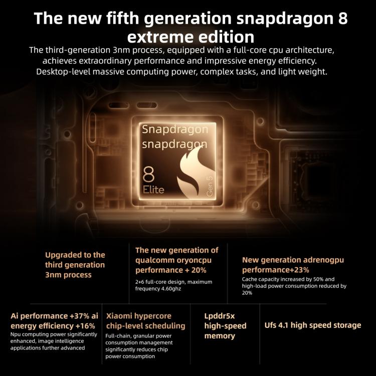 Xiaomi 17 Pro, 3D Ultrasonic Fingerprint, 6.3 inch Xiaomi HyperOS 3 Snapdragon 8 Elite Gen 5 Octa Core, NFC, Network: 5G, 16GB+512GB