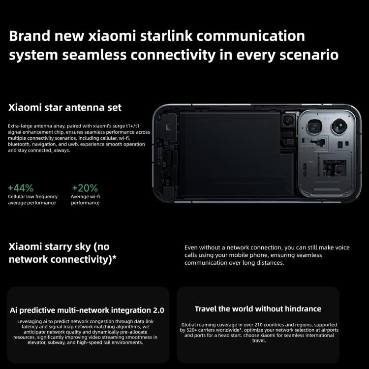 Xiaomi 17 Pro, 3D Ultrasonic Fingerprint, 6.3 inch Xiaomi HyperOS 3 Snapdragon 8 Elite Gen 5 Octa Core, NFC, Network: 5G, 16GB+512GB