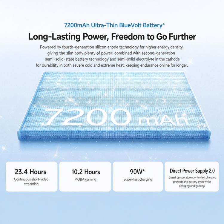 vivo S60, 6.59 inch Android 16 OriginOS 6 Snapdragon 8s Gen 3 Octa Core, OTG, NFC, Network: 5G, Support Google Play, 12GB+256GB