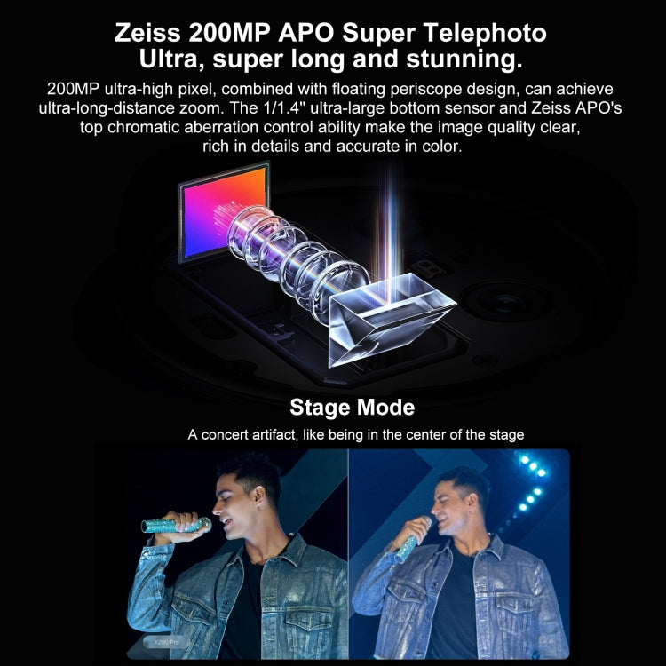 vivo X200 Pro Satellite Communication Edition, 16GB+1TB, Face ID / Screen Fingerprint Identification, 6.78 inch Android 15 Dimensity 9400 Octa Core, OTG, NFC, Network: 5G, Support Google Play, X200 Pro Satellite, 16GB+1TB
