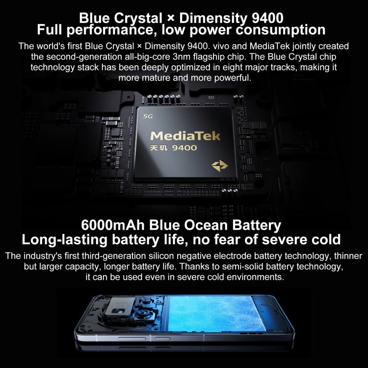 vivo X200 Pro Satellite Communication Edition, 16GB+1TB, Face ID / Screen Fingerprint Identification, 6.78 inch Android 15 Dimensity 9400 Octa Core, OTG, NFC, Network: 5G, Support Google Play, X200 Pro Satellite, 16GB+1TB
