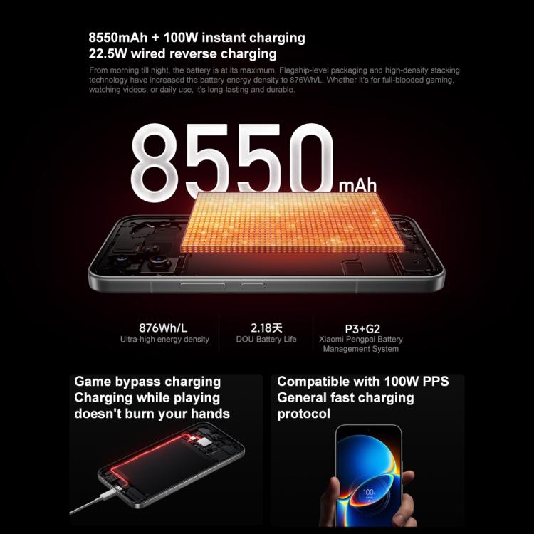 Xiaomi Redmi K90 Max, 6.83 inch Xiaomi HyperOS 3 Dimensity 9500 Octa Core, NFC, Network: 5G, 12GB+256GB