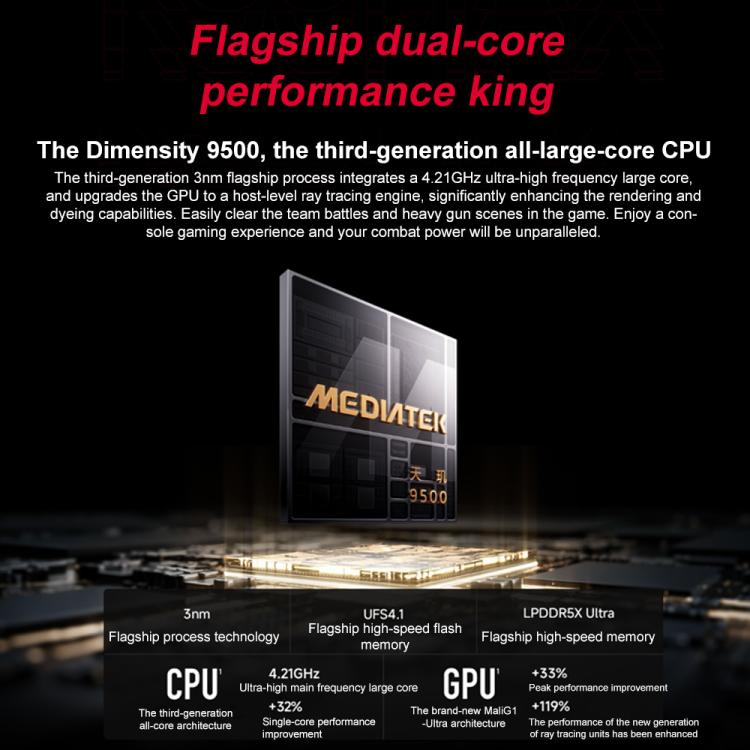 Xiaomi Redmi K90 Max, 6.83 inch Xiaomi HyperOS 3 Dimensity 9500 Octa Core, NFC, Network: 5G, 12GB+256GB