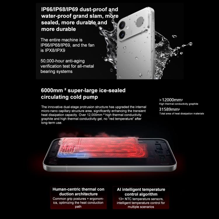 Xiaomi Redmi K90 Max, 6.83 inch Xiaomi HyperOS 3 Dimensity 9500 Octa Core, NFC, Network: 5G, 12GB+256GB