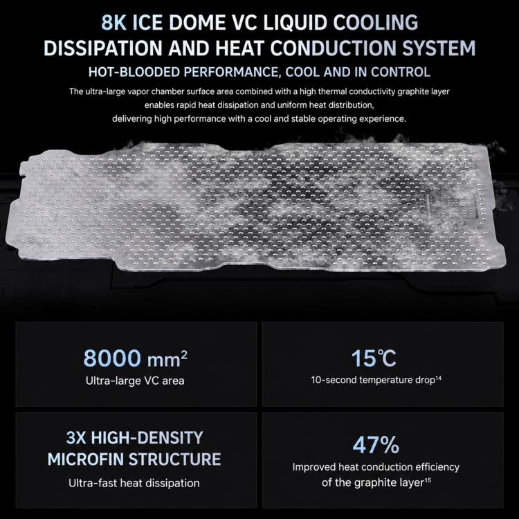 vivo iQOO 15T, Ultrasonic 3D Fingerprint, 6.82 inch Android 16 OriginOS 6 Dimensity 9500 Monster Octa Core, OTG, NFC, Network: 5G, Support Google Play, 16GB+256GB