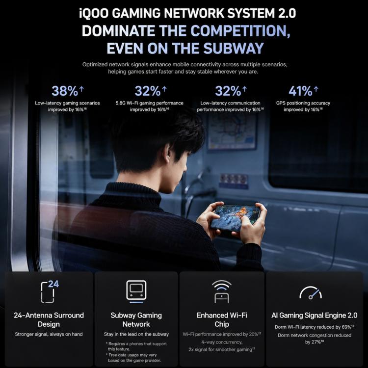 vivo iQOO 15T, Ultrasonic 3D Fingerprint, 6.82 inch Android 16 OriginOS 6 Dimensity 9500 Monster Octa Core, OTG, NFC, Network: 5G, Support Google Play, 16GB+256GB