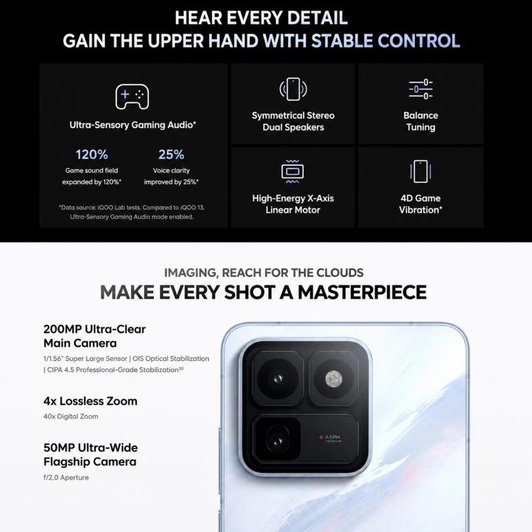 vivo iQOO 15T, Ultrasonic 3D Fingerprint, 6.82 inch Android 16 OriginOS 6 Dimensity 9500 Monster Octa Core, OTG, NFC, Network: 5G, Support Google Play, 16GB+256GB