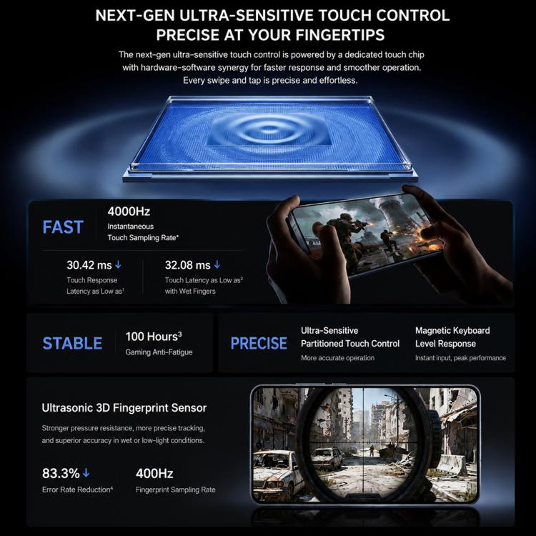 vivo iQOO 15T, Ultrasonic 3D Fingerprint, 6.82 inch Android 16 OriginOS 6 Dimensity 9500 Monster Octa Core, OTG, NFC, Network: 5G, Support Google Play, 16GB+256GB