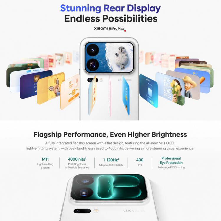 Xiaomi 18 Pro Max, 3D Ultrasonic Fingerprint, 6.9 inch + 2.9 inch Xiaomi HyperOS 4 Snapdragon 8 Elite Gen 6 Octa Core, NFC, Network: 5G, 16GB+512GB