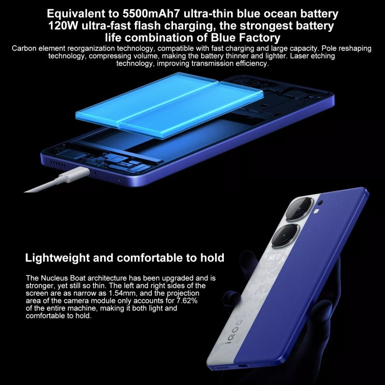 vivo iQOO Neo9S Pro+, Face ID & Ultrasonic 3D Fingerprint Identification, 6.78 inch Android 14 OriginOS 4 Snapdragon 8 Gen 3 Octa Core 2.63GHz, OTG, NFC, Network: 5G, Support Google Play, 12GB+512GB