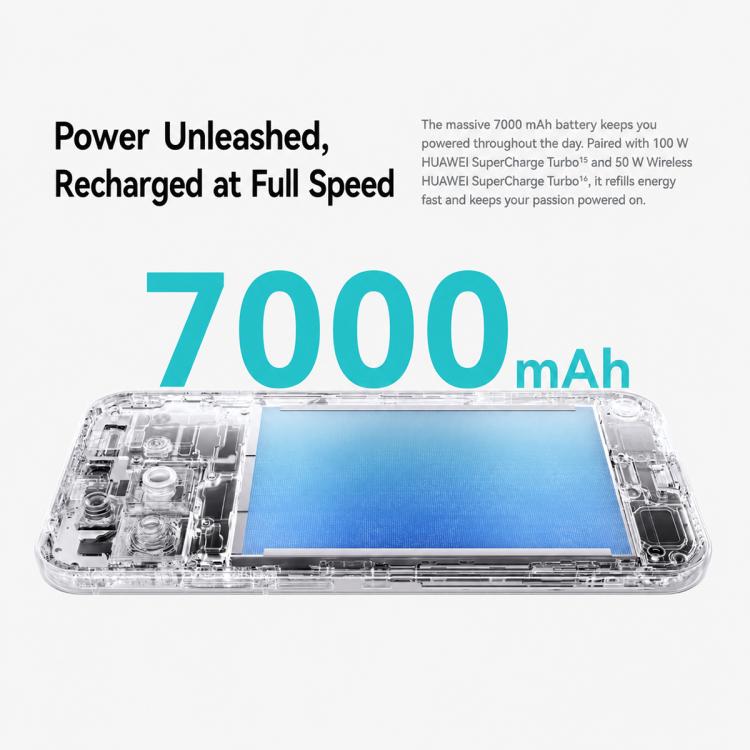 Huawei nova 16 Ultra, Side Fingerprint Identification, 6.84 inch HarmonyOS 6.1 Kirin 9010S Octa Cora, NFC, OTG, Not Support Google Play, 12GB+256GB