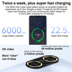Dual Back Cameras, Face ID & Side Fingerprint Identification, 6000mAh Battery, 6.75 inch HarmonyOS 3.0 Octa Core, Network: 4G, OTG, Not Support Google Play