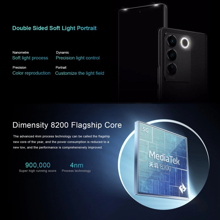 Triple Back Cameras, Srceen Fingerprint Identification, 4600mAh Battery, 6.78 inch Android 13 OriginOS 3 Dimensity 8200 Octa Core up to 3.1GHz, OTG, NFC, Network: 5G