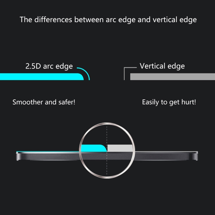 2 PCS ENKAY Hat-prince 0.26mm 9H 2.5D Curved Edge Tempered Glass Film for OnePlus 6T & 7